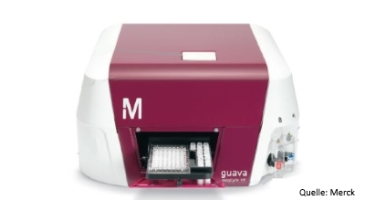 Merck millipore_1 Merck millipore_1